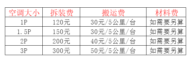 岚山空调移机及费用电话在哪里找